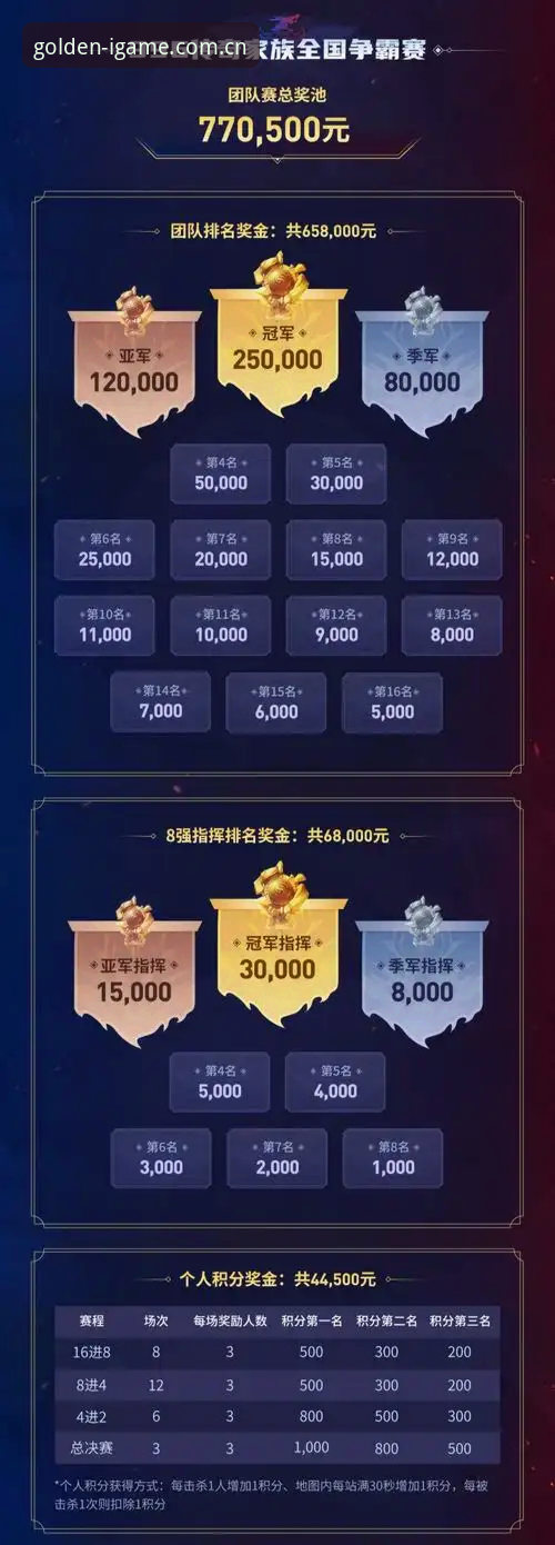 官网登录VS第三方下载：爱游戏年度灼金版中国官网登录到底赢在哪？