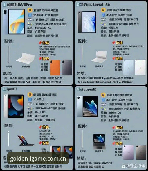 IGAME V8B4灼金版APP vs 普通版：老用户揭秘为何我选择年度限定版